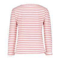 RED_BUTTON_Terry_stripe_chest_print_3